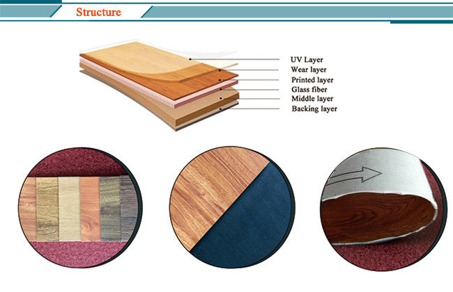 Relle PVC LVT วินิลพื้น Self Adhesive 2 มิลลิเมตร หรูหรา วินิลพื้นแผ่น